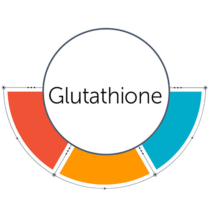 Glutathione